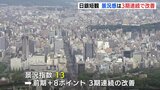 広島県　景況感 ３期連続で改善　日銀短観　|　RCC NEWS | 広島ニュース | RCC中国放送