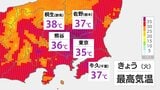 【東京など関東地方】東京すでに33度(午前11時50分現在)危険な暑さに警戒!東京は6月いっぱい“30度超”真夏日か【今後の気温予想シミュレーション】東京・神奈川・埼玉・千葉・群馬・栃木・茨城の天気|TBS NEWS DIG