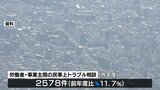 民事上のトラブル相談「自己都合退職」初めて最多に　山口労働局2023年度まとめ|TBS NEWS DIG