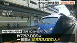 大分県内 JR九州特急列車利用者 お盆期間は前年比1.8倍 コロナ禍前2018年との比較は6割 | 大分のニュース|OBS NEWS|大分放送