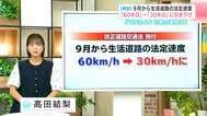 【解説】9月から生活道路の法定速度「６０キロ」→「３０キロ」に引き下げ　どう変わる？対象の道路は？　|　高知のニュース・天気｜KUTV NEWS | KUTVテレビ高知