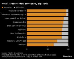 プロも逃げだす米国株安、個人投資家は逆張り－10年後の利益期待| TBS CROSS DIG with Bloomberg
