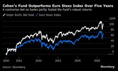 関税ショックに過剰反応､工業株に反発余地-好成績ファンドが買い増し| TBS CROSS DIG with Bloomberg