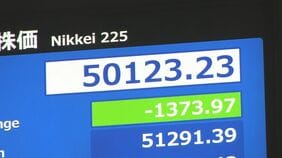 【速報】日経平均株価急落 午後はやや値を戻し5万円台を挟む展開に　アメリカのAIブームへの警戒感から|TBS NEWS DIG