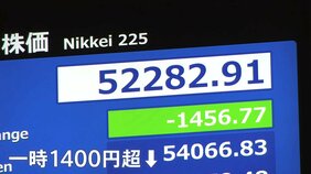 日経平均1276円↓ トランプ演説で“失望感”広がり一時1400円以上の値下がり　原油先物価格も一時106ドル台まで急上昇|TBS NEWS DIG