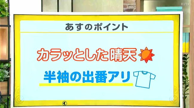 高知の天気 16日 広い範囲で晴れ 気温上昇 山岸拓気象予報士が解説|TBS NEWS DIG