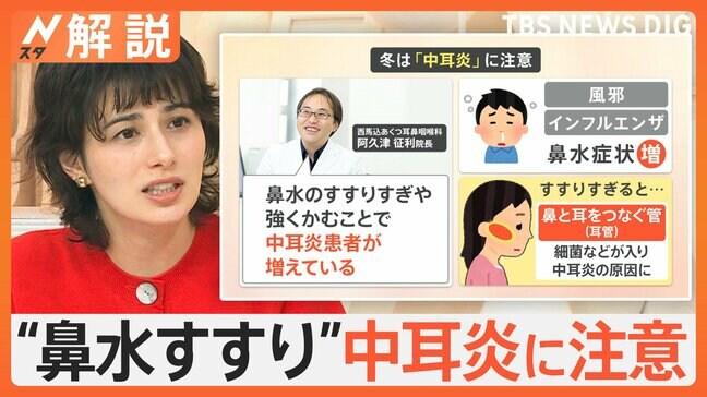 関東「カラカラ状態」から激しい雨に、北日本は記録的大雪 鼻の“すすりすぎ”など…冬は「中耳炎」に注意【Nスタ解説】|TBS NEWS DIG