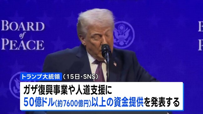 ガザ復興事業などに7600億円超 トランプ氏表明 平和評議会通じ、停戦合意後のイスラエル軍の攻撃による死者は601人に|TBS NEWS DIG