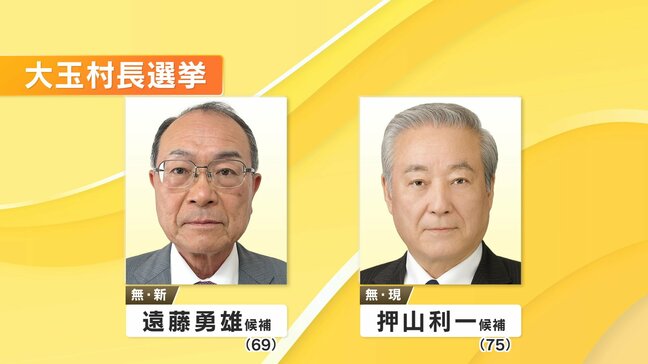 大玉村長選挙　8年ぶり選挙戦、現職と新人の一騎打ちに　福島|TBS NEWS DIG