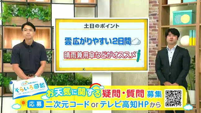 高知の天気　12日　雲広がりやすくにわか雨の所も　山岸拓気象予報士が解説|TBS NEWS DIG