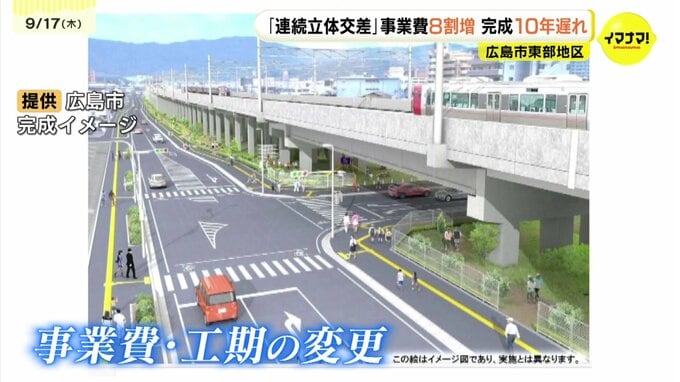 JR線を高架化　広島市東部地区の連続立体交差　事業費８割増　完成は10年遅れの2048年度に　|　RCC NEWS | 広島ニュース | RCC中国放送