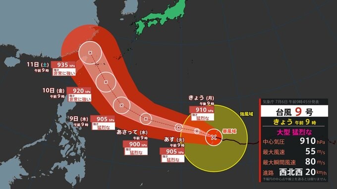 【台風情報】10日には沖縄の南に接近へ...最大瞬間風速85m/s予想　大型で猛烈な「台風9号（バービー）」日本への影響、進路は？7月16日（木）までの雨・風シミュレーションで確認　今後の気象情報に注意【気象庁6日午前11半更新】|TBS NEWS DIG