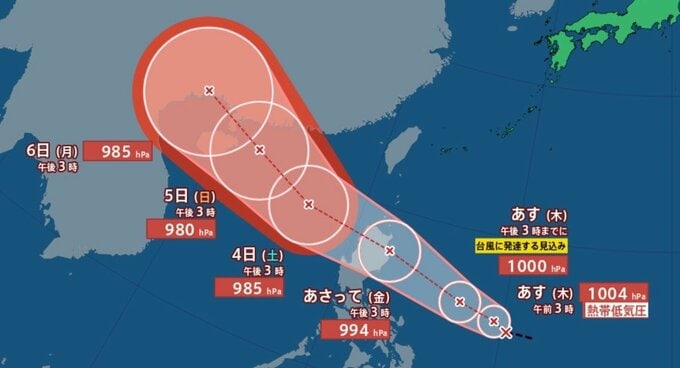 【台風情報】フィリピンの東で熱帯低気圧 “台風のたまご” 発達中…あす（2日）正午までに　南シナ海で勢力強める見込み【雨と風 シミュレーション】　|　富山のニュース｜天気・防災｜チューリップテレビ