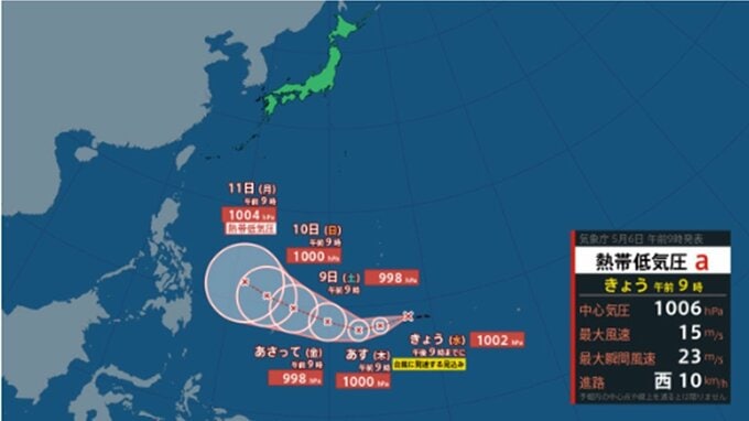 "台風のたまご" はきょう台風に発達か　このあとの勢力と進路を詳しく　最大瞬間風速30メートル予想　今後の全国の天気を画像で　気象庁　|　山形のニュース│TUYテレビユー山形