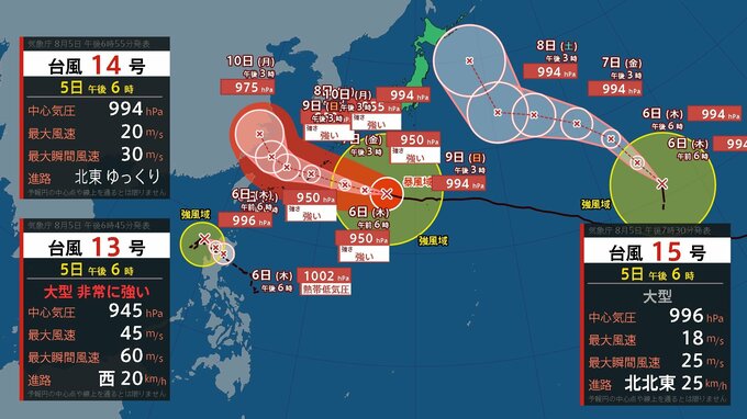 【トリプル台風】大型で非常に強い『台風13号』多い所で200ミリ予想　台風15号も発生…四国、九州南部、沖縄【気象庁・台風情報、雨風の予想シミュレーション】|TBS NEWS DIG