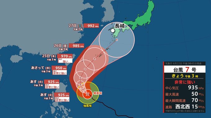 【台風情報】台風7号「メーカラー」フィリピンの東を西北西へ　最大瞬間風速は70メートル　日付別にみる動きと雨・風【気象庁22日15時45分発表】|TBS NEWS DIG