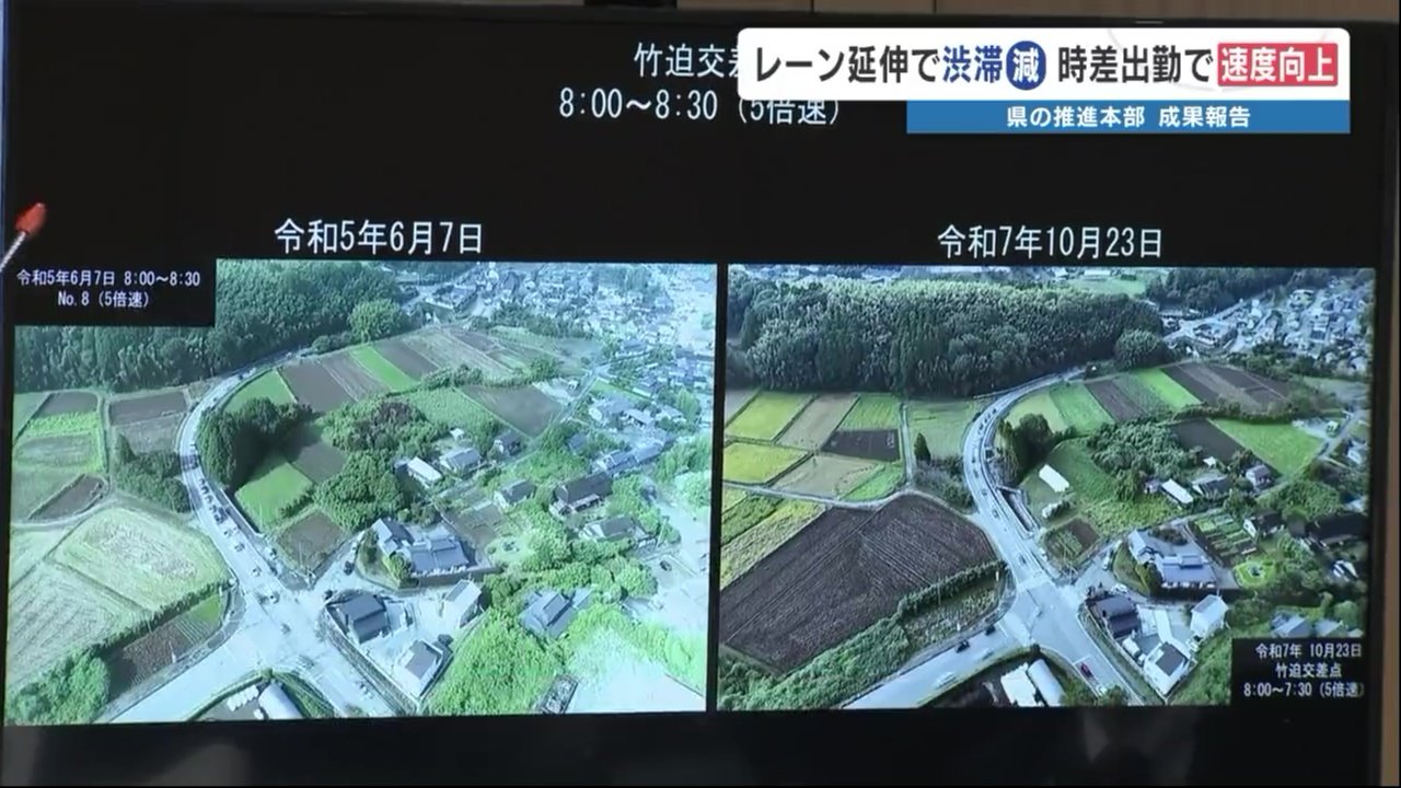 熊本県 右折レーン延伸で渋滞減 1日1万人の時差出勤・テレワークで車の