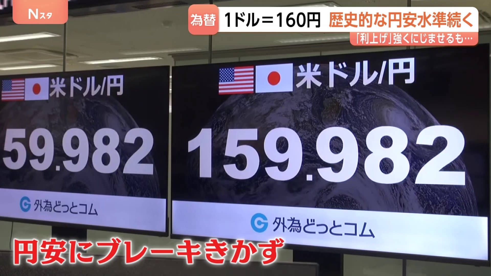 1ドル＝160円 “歴史的円安水準”が止められない…日銀・植田総裁が