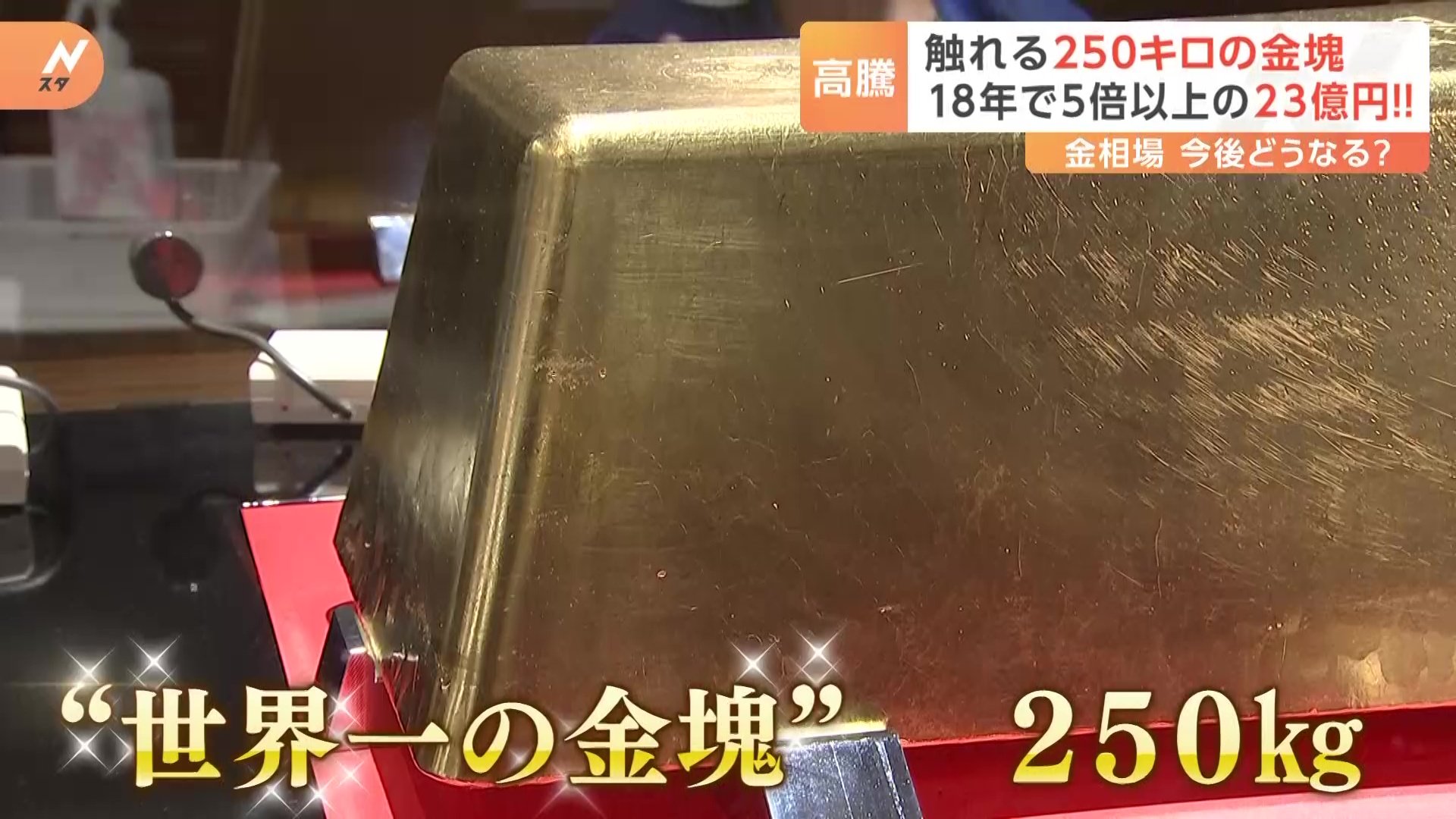 金が高騰中！最高値を更新 いつまで続く？買取店にはお客さんが急増 | TBS NEWS DIG