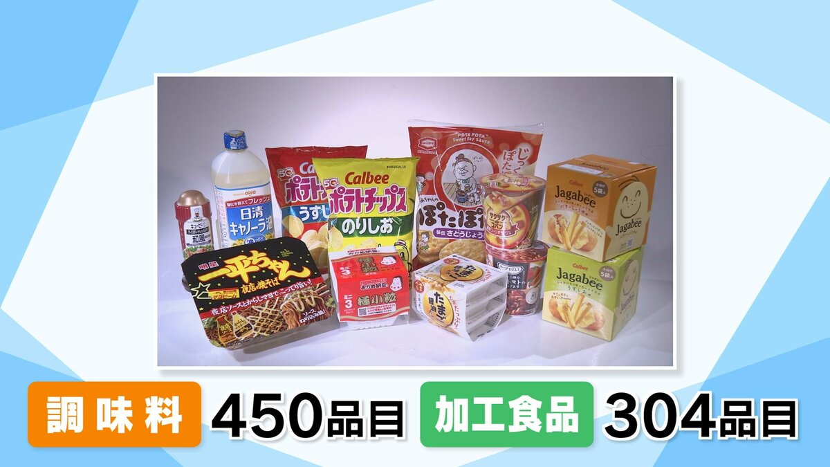 夏以降、広範囲な値上げラッシュ続く」6月値上げ1078品目 “納豆”も