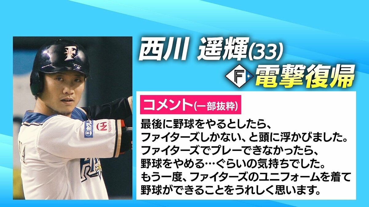 ファイターズ】「最後に野球をやるとしたらファイターズしかない