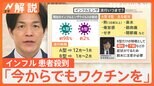 「症状が出る1日前でも人に感染」猛威ふるうインフルエンザ 家庭内で1人でも感染したら「家マスク」を【Nスタ解説】|TBS NEWS DIG