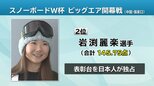 3度目の五輪出場目指し　岩渕麗楽（一関市出身）がＷ杯開幕戦２位　|　IBC NEWS | IBC岩手放送