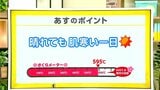 高知の天気　１１日　広い範囲で日差し届く　空気の乾燥に注意　山岸拓気象予報士が解説　|　高知のニュース・天気｜KUTV NEWS | KUTVテレビ高知