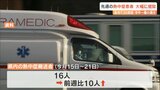 「こまめな水分補給など十分な対策を」1週間で16人搬送 熱中症の疑い 大分 | 大分のニュース|OBS NEWS|大分放送