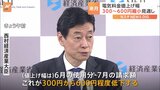 電気料金値上げ 経産省が300~600円程度値上げ幅縮小されると強調|TBS NEWS DIG