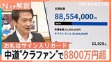 中道改革連合の“クラファン”に8800万円超殺到も「まだ足りない」 始めた理由は深刻な“懐事情”【Nスタ解説】|TBS NEWS DIG