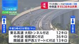 相模湖IC付近で36キロ 中央道・東名高速・関越道など渋滞始まる GW渋滞情報(午前5時40分現在)|TBS NEWS DIG