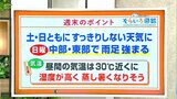 高知の天気 週末もぐずついた天気に 気温は30度前後で蒸し暑い 東杜和気象予報士が解説 | 高知のニュース・天気|KUTV NEWS | KUTVテレビ高知