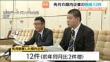 4月の企業倒産件数12件 負債総額は10億円以上増加 宮城 | 宮城のニュース│tbc NEWS│tbc東北放送