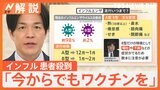 「症状が出る1日前でも人に感染」猛威ふるうインフルエンザ 家庭内で1人でも感染したら「家マスク」を【Nスタ解説】|TBS NEWS DIG