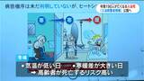 年間死者１９０人…入浴内突然死の予防めざして　鹿児島大学大学院・法医学分野が警戒情報発表へ　|　鹿児島のニュース｜MBC NEWS｜南日本放送