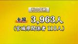 秋の叙勲 元多賀城市長の菊地健次郎さん(78)ら110人が受章 宮城|TBS NEWS DIG