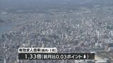 宮崎県内の１月の有効求人倍率は前月を0.33ポイント下回る1.33倍　|　MRTニュース ｜ ＭＲＴ宮崎放送