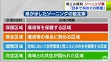 「シンプルにわかりやすく説明できるようにしたい」再生可能エネルギーの発電施設の立地について　青森県内で事業を認めない区域などゾーニングの考え方を県が示す　|　青森のニュース│ATV NEWS│青森テレビ