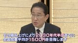 2030年代半ばまでに「最低賃金1500円」 岸田総理が表明|TBS NEWS DIG