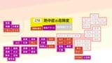 【熱中症警戒アラート】23都府県に発表 熱中症の危険性が極めて高くなる危険な暑さを予想(7月27日5時)|TBS NEWS DIG