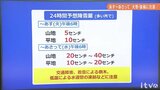 “最強寒波”愛媛県内への影響は?暴風雪の可能性も 気象予報士が詳しく解説 | 愛媛のニュース - Nスタえひめ|あいテレビは6チャンネル