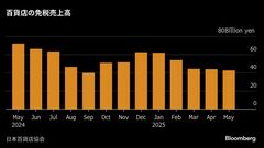 沈む百貨店株、インバウンド高額消費の陰り警戒－課税強化論も重しに| TBS CROSS DIG with Bloomberg