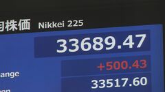 【速報】日経平均一時500円以上値上がり　日銀短観7期ぶり改善など受け買い広がる| TBS CROSS DIG with Bloomberg