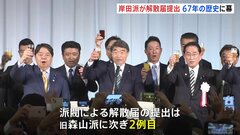 岸田派が「解散届」提出　旧森山派に次いで2例目| TBS CROSS DIG with Bloomberg