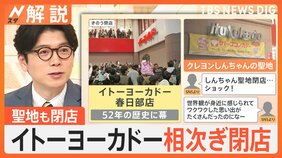 春日部の“シンボル”「クレヨンしんちゃん」の聖地&nbsp;52年の歴史に幕…イトーヨーカドー相次ぐ閉店の背景は【Nスタ解説】|TBS NEWS DIG