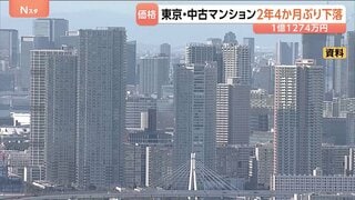 東京都の中古マンション平均価格1億1274万円　2年4か月ぶりに下落　都心部の過熱感は調整局面も「底堅さ続く」| TBS CROSS DIG with Bloomberg