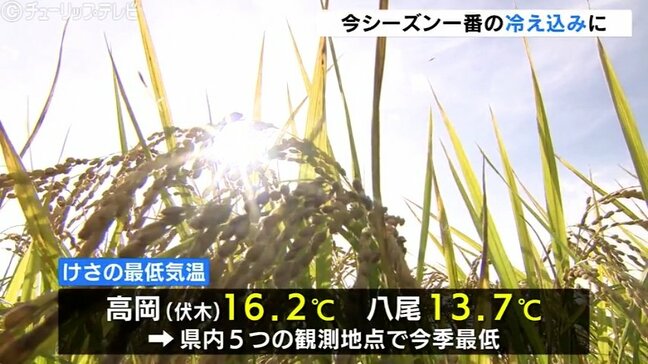 今シーズンの最低気温記録 予想最高気温は9月中旬並み 富山県|TBS NEWS DIG