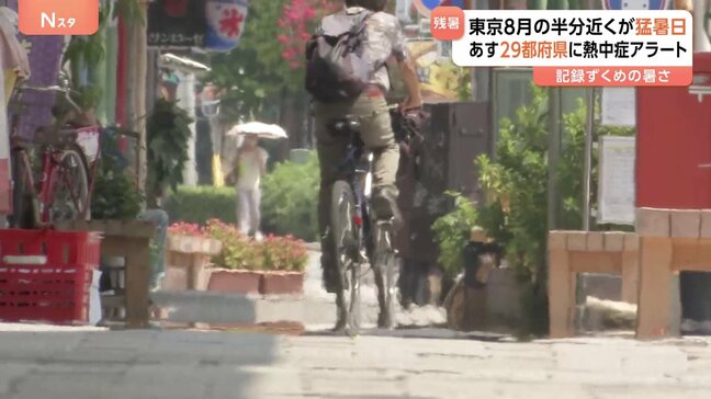 「記録ずくめの暑さ」続く… 東京都心は「8日連続35℃以上の猛暑日」で史上2位タイに 「8月に猛暑日14日」ですでに観測史上1位|TBS NEWS DIG
