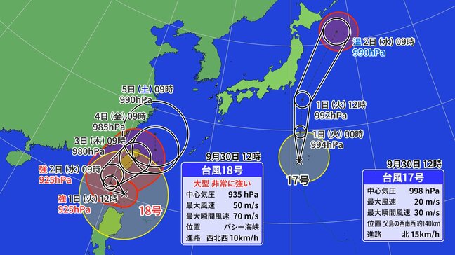 【台風情報】台風17号は1日（火）帰宅時間に関東に接近　台風18号は進路定まらず、九州・沖縄は大荒れの天気になるおそれも|TBS NEWS DIG